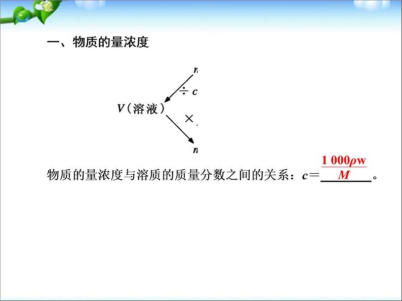 【走向高考】高考化学一轮复习 1-2 物质的量在化学实验中的应用课件 新人教版第8页