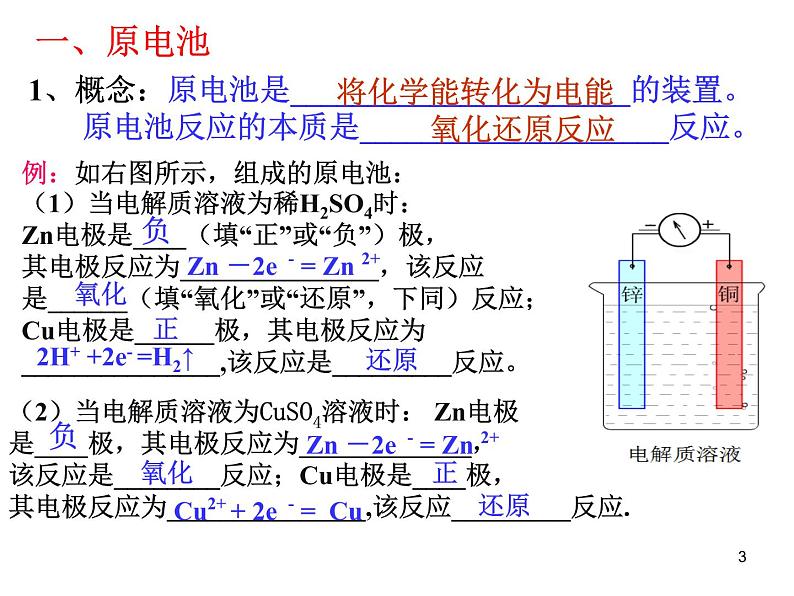 高考电化学复习课件第3页