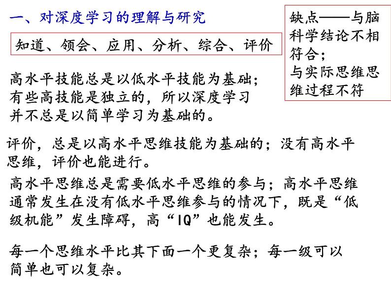 高考化学二轮复习备考策略课例(共35张PPT)第3页