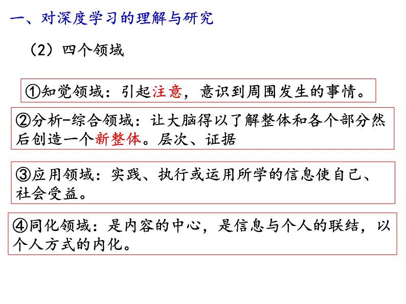 高考化学二轮复习备考策略课例(共35张PPT)第5页