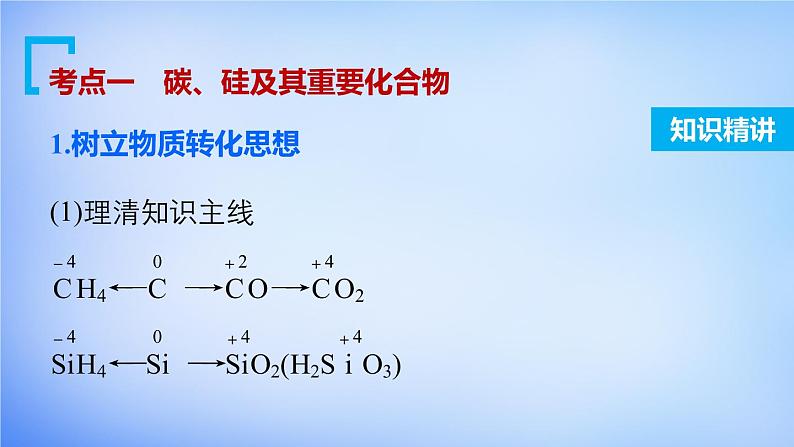 高考化学大二轮总复习_专题十一_常见非金属元素课件04