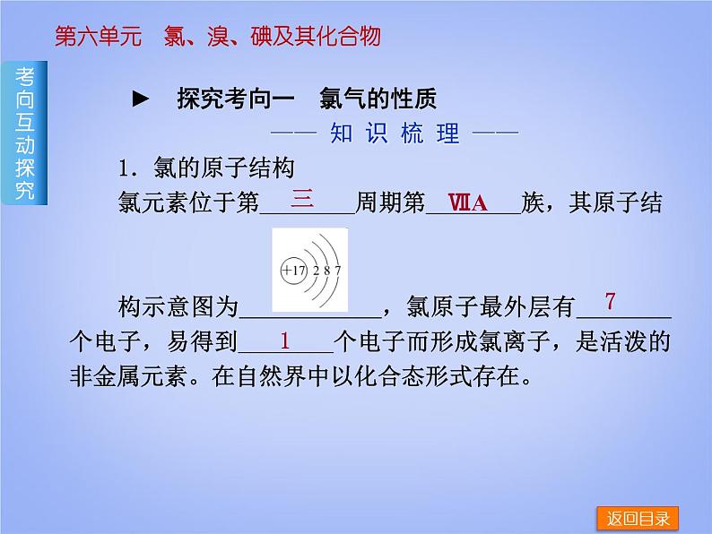 高考化学一轮复习方案_第6讲_氯、溴、碘及其化合物课件04