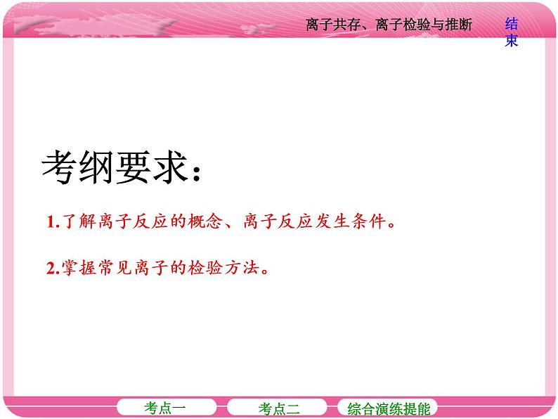 （人教版）2018届高三化学高考总复习课件：第2章 第三节 离子共存、离子检验与推断02