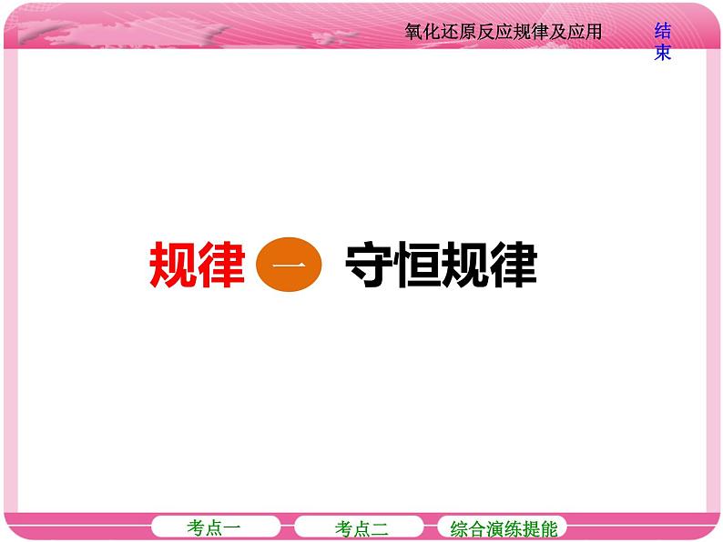 （人教版）2018届高三化学高考总复习课件：第2章 第五节 氧化还原反应规律及应用04