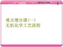 （人教版）2018届高三化学高考总复习课件：第4章 难点增分课（一） 无机化学工艺流程