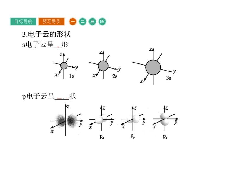 高中化学选修三（人教版 课件）-第一章　原子结构与性质 1.1.304