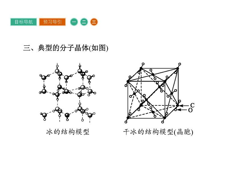 高中化学选修三（人教版 课件）-第三章　晶体结构与性质 3.2.106