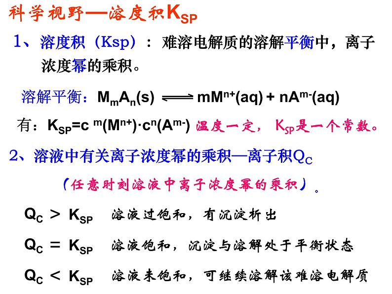 人教版高中化学选修四 3.4难溶电解质的溶解平衡第2课时（课件1）02