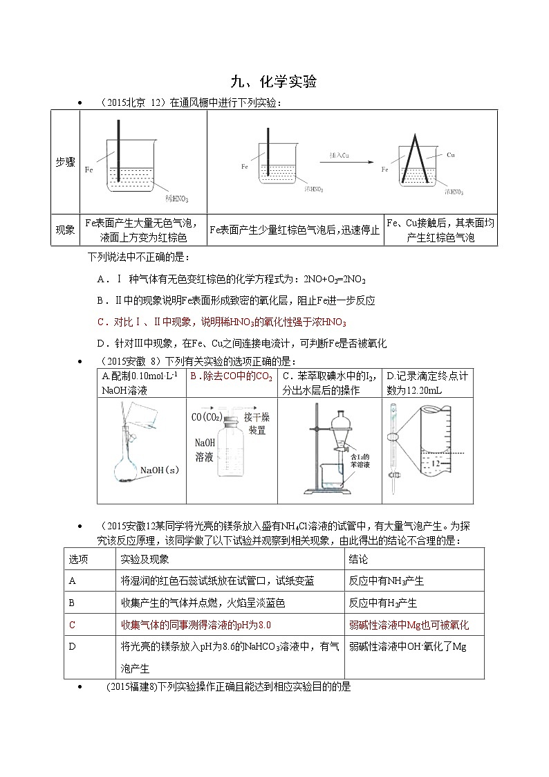 高考化学真题汇编专题9：水溶液中的离子平衡01
