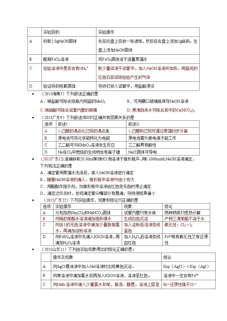 高考化学真题汇编专题9：水溶液中的离子平衡02