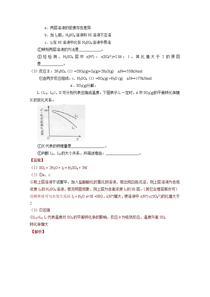 高考化学真题汇编专题13：化学反应速率和化学平衡02