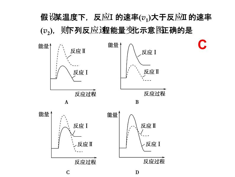 高考化学二轮复习化学反应与能量课件04