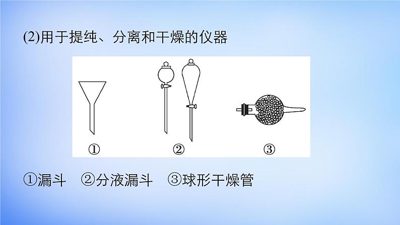 高考化学大二轮总复习_专题十四_化学实验基础知识课件07