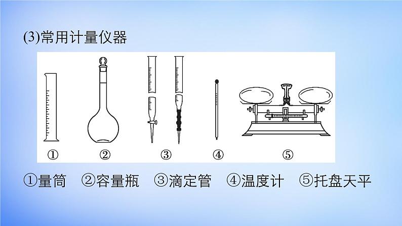 高考化学大二轮总复习_专题十四_化学实验基础知识课件08