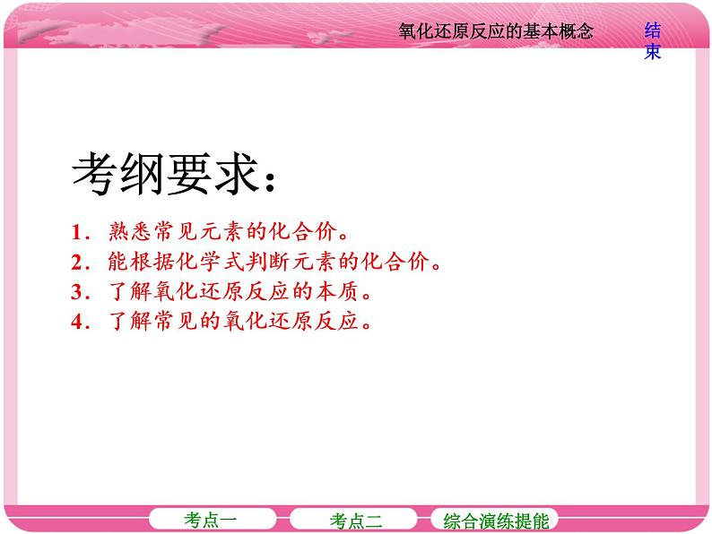 （人教版）2018届高三化学高考总复习课件：第2章 第四节 氧化还原反应的基本概念02