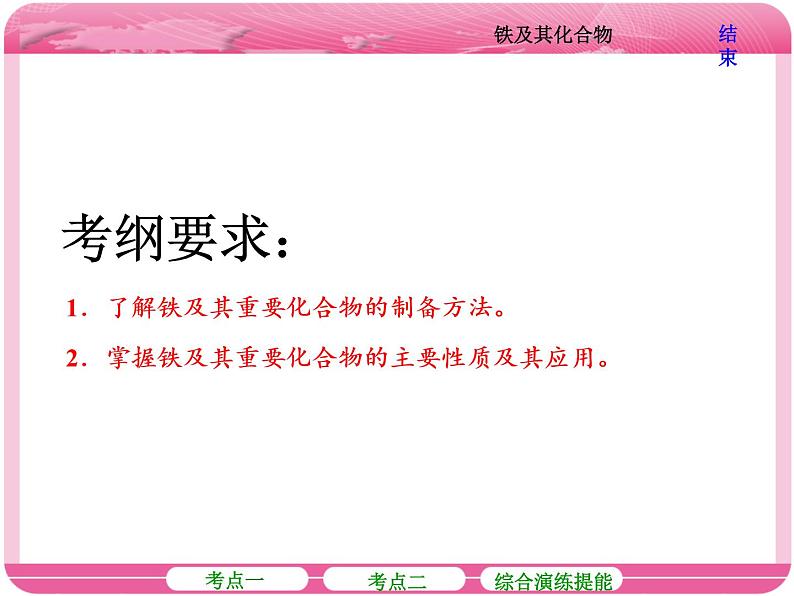 （人教版）2018届高三化学高考总复习课件：第3章 第三节 铁及其化合物02