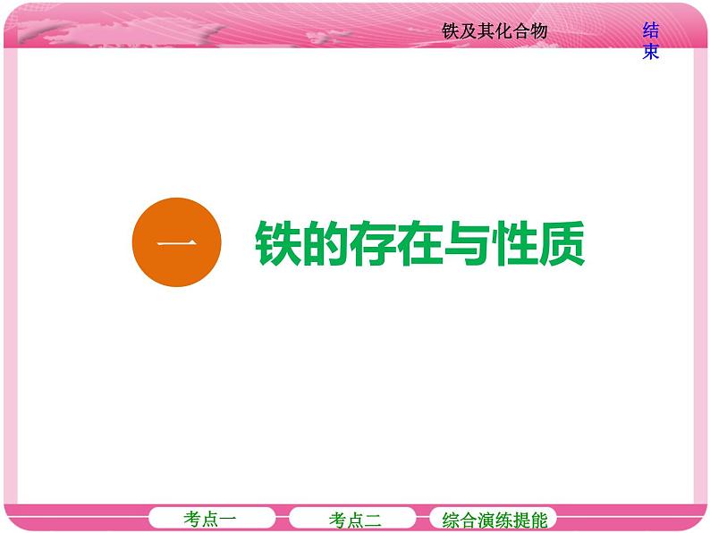 （人教版）2018届高三化学高考总复习课件：第3章 第三节 铁及其化合物05