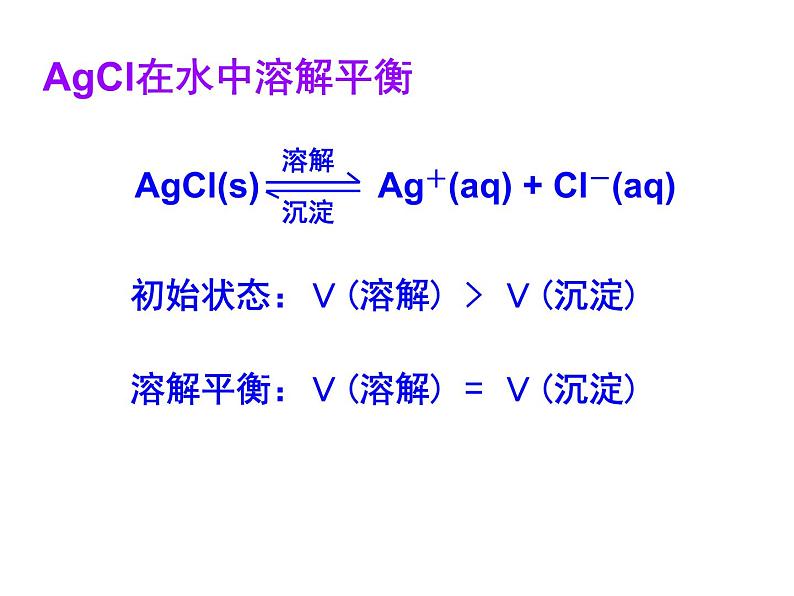 人教版高中化学选修四 3.4难溶电解质的溶解平衡第1课时（课件1）07