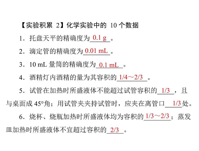 高考化学复习课件：化学实验的14项积累第5页