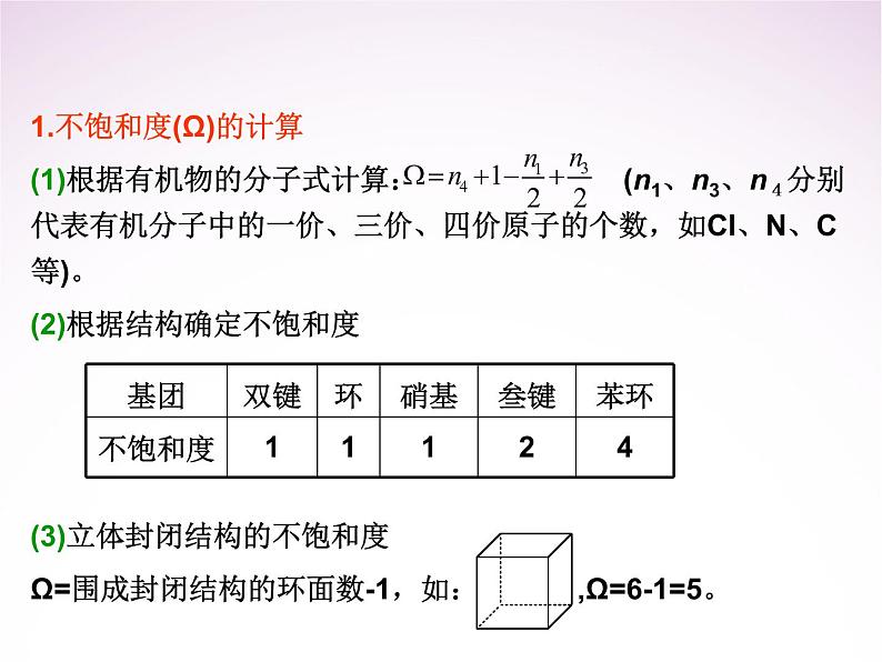 高考化学复习专题课件第3页