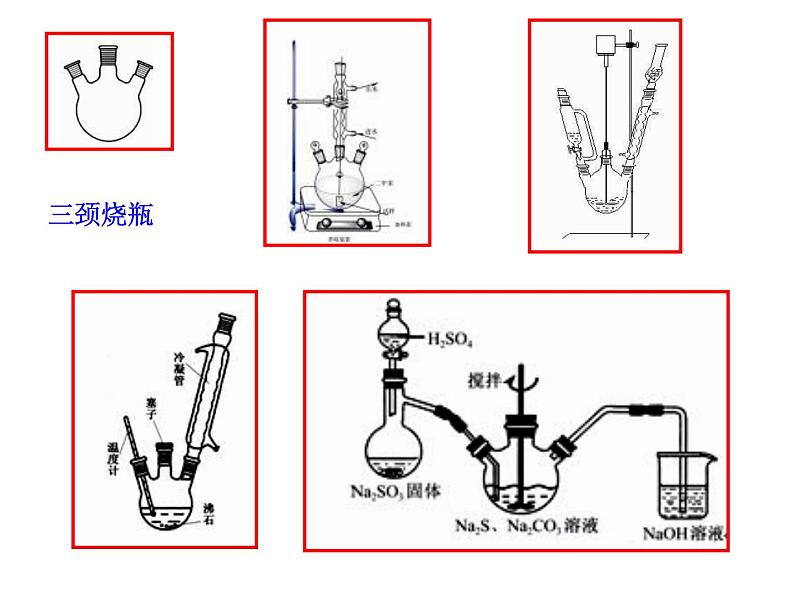 高考化学实验复习第3页