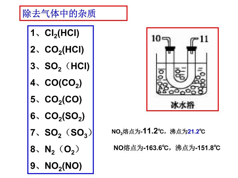 高考化学实验复习第7页