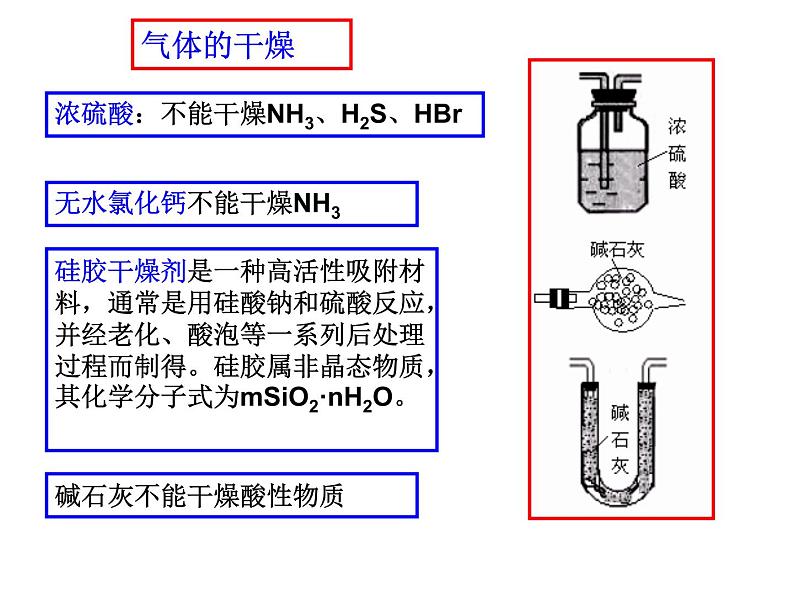 高考化学实验复习第8页