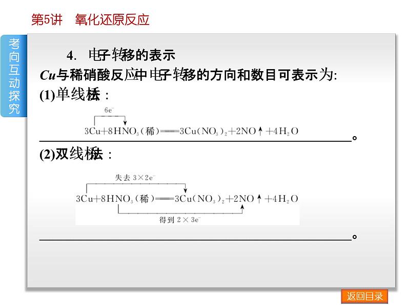 高考化学一轮复习方案_第5讲-氧化还原反应 课件07