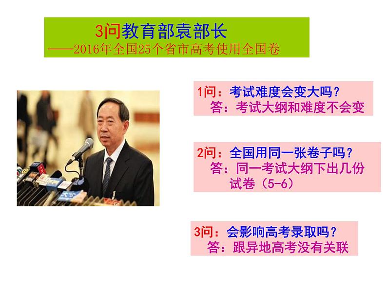 高考化学复习策略195ppt第6页