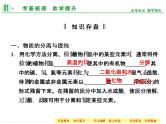 高考化学一轮复习专题十一_第一单元_物质的分离、提纯、鉴别与检验