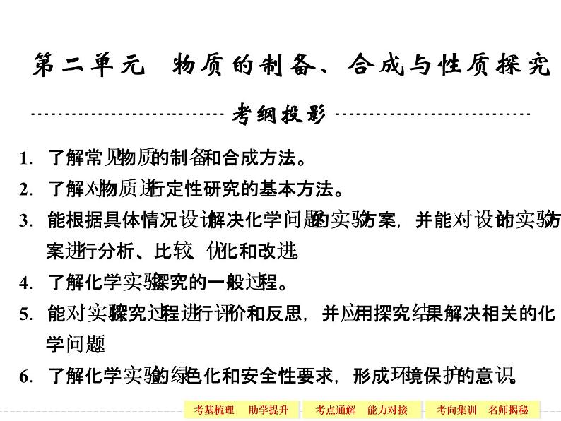 高考化学一轮复习专题十一_第二单元_物质的制备、合成与性质探究01