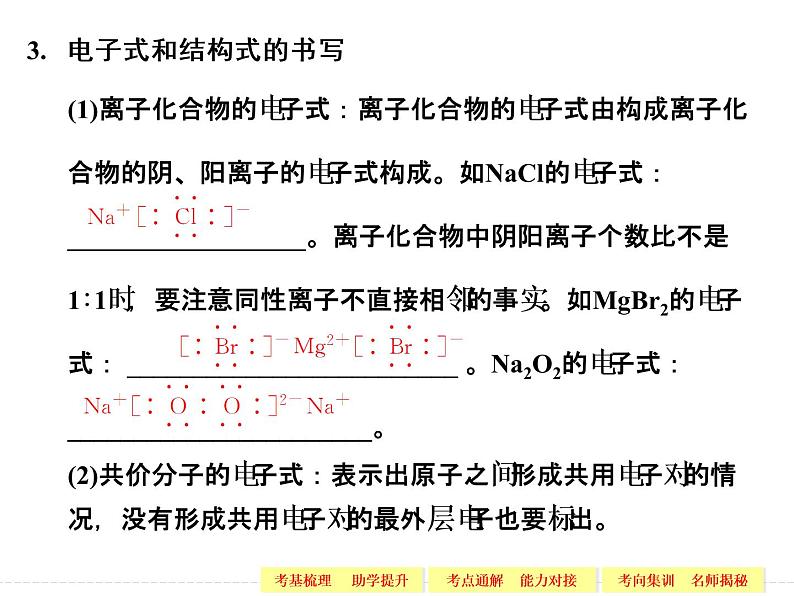 高考化学一轮复习专题四_第三单元_微粒之间的相互作用力第4页