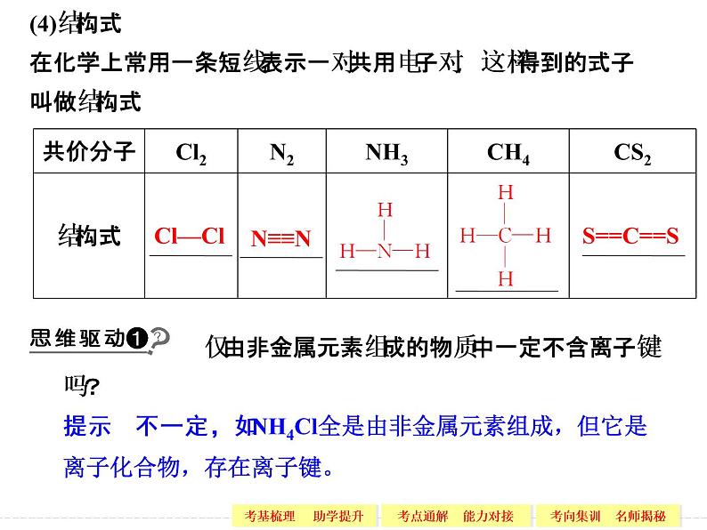 高考化学一轮复习专题四_第三单元_微粒之间的相互作用力第6页