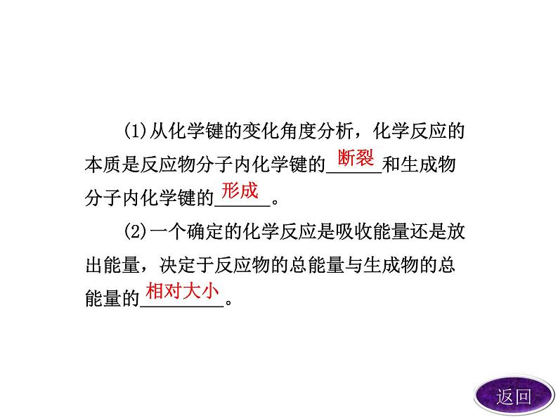 高考化学总复习重点精品课件：_焓变-0反应热05