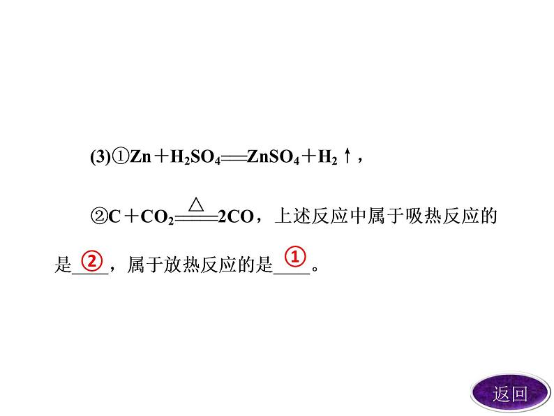 高考化学总复习重点精品课件：_焓变-0反应热06