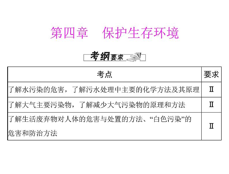 高考化学总复习重点精品课件：选修一_第四章_保护生存环境01