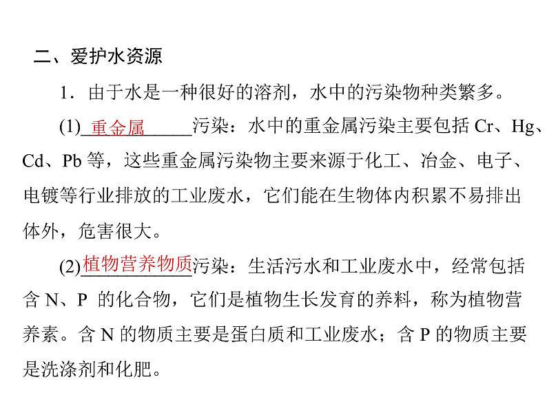 高考化学总复习重点精品课件：选修一_第四章_保护生存环境06