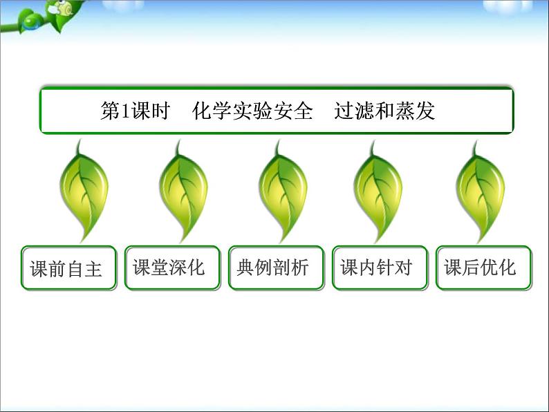 高考化学总复习重点精品课件：化学实验基本方法02