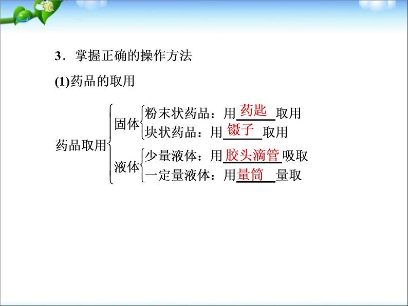 高考化学总复习重点精品课件：化学实验基本方法06