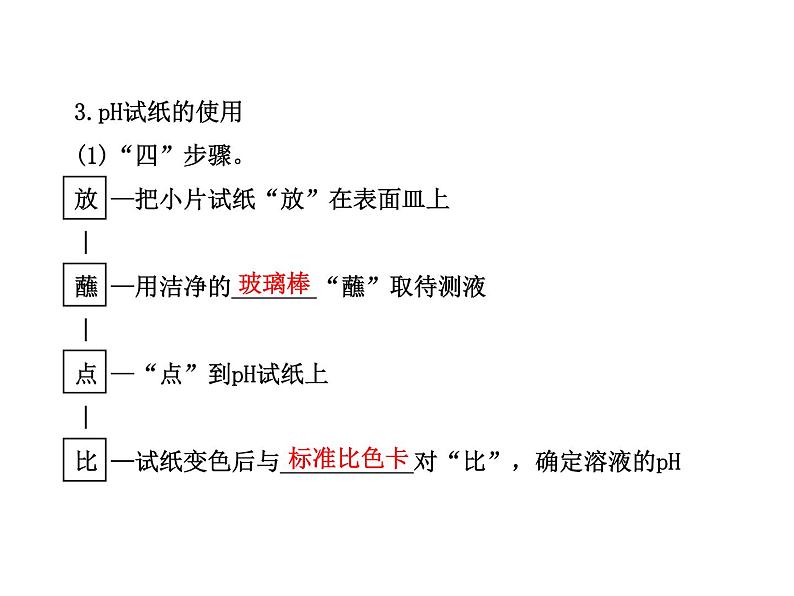 高三化学一轮复习精品课件-8.2_水溶液_酸碱中和滴定第6页