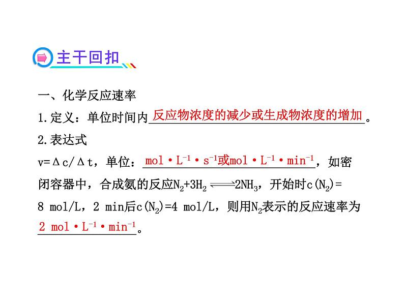 高三化学一轮复习精品课件-7.2化学反应的速率_工业合成氨03