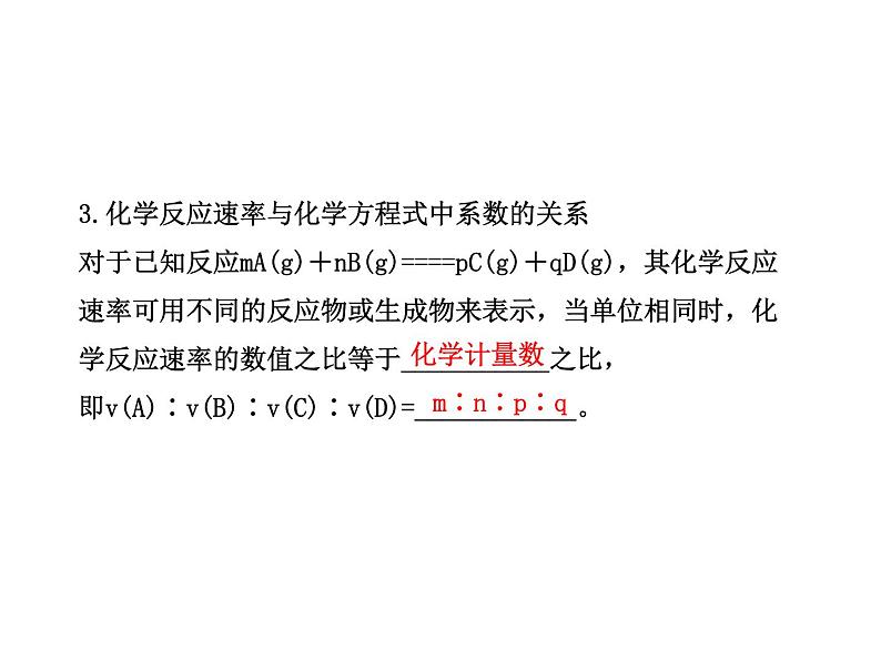 高三化学一轮复习精品课件-7.2化学反应的速率_工业合成氨04