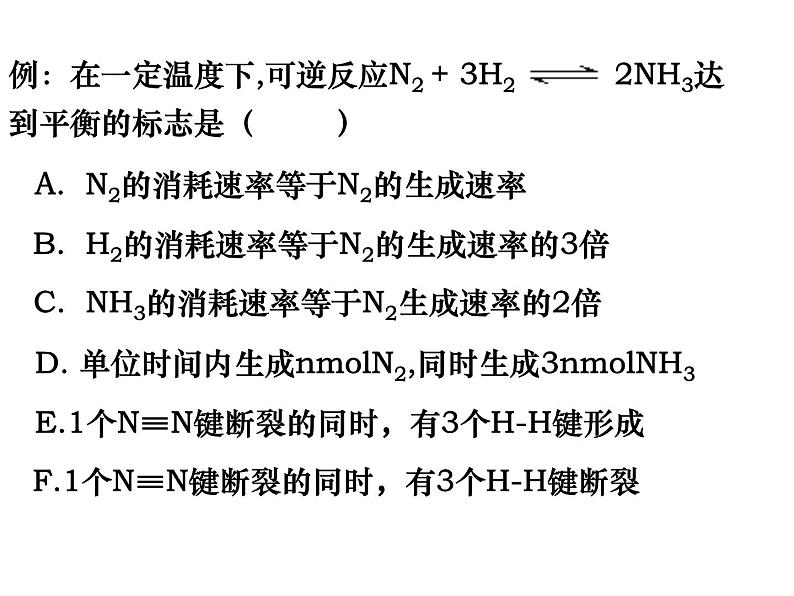 高三化学专题复习课件：化学平衡第5页