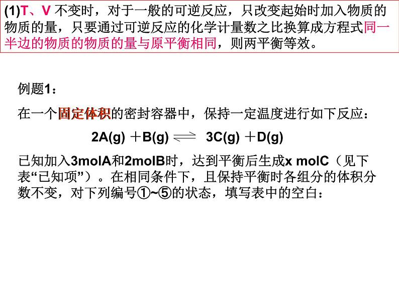 高三化学专题复习课件：化学平衡的应用(一)第3页