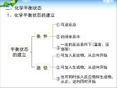 化学：高三复习课件《化学反应速率、化学平衡》