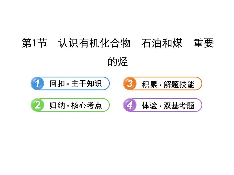 高三化学一轮复习精品课件-9.1认识有机化合物_石油和煤_重要的烃01