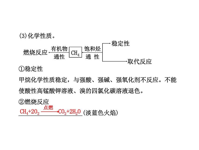 高三化学一轮复习精品课件-9.1认识有机化合物_石油和煤_重要的烃07