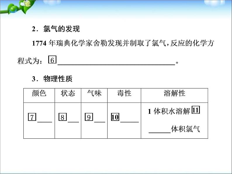 高考化学总复习重点精品课件：氯气的性质(93张)07