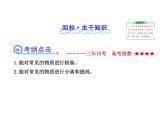 高三化学一轮复习精品课件-10.2_物质的检验、分离和提纯