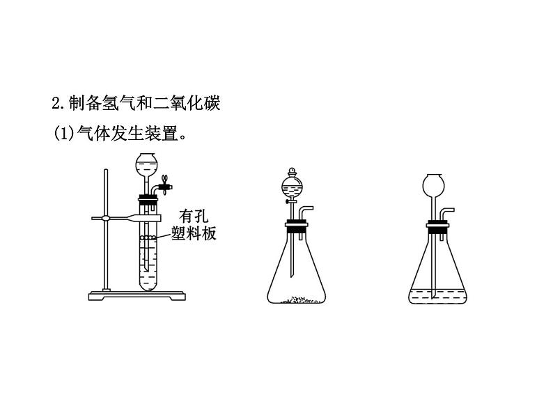 高三化学一轮复习精品课件-10.3常见物质的制备05